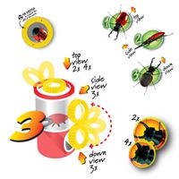 TRIPLE BUG VIEWER
